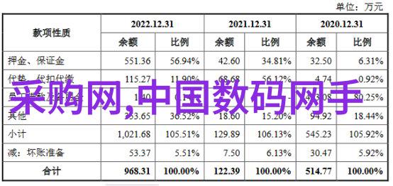 ai智能识别 - 机器视觉革命AI智能识别技术如何重塑我们的世界