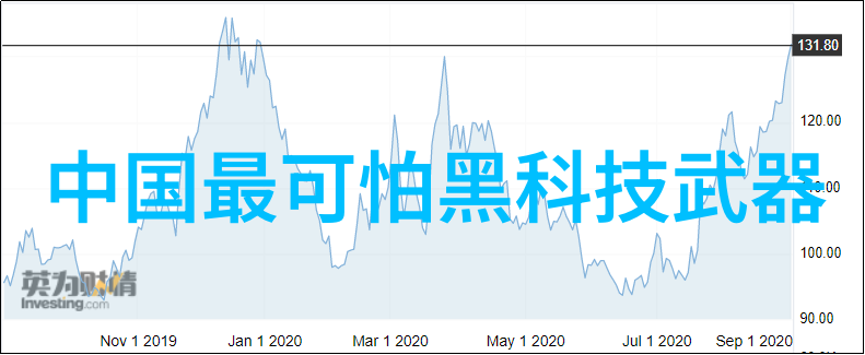 春风得意兰花笑绘声绘影的诗意生辉