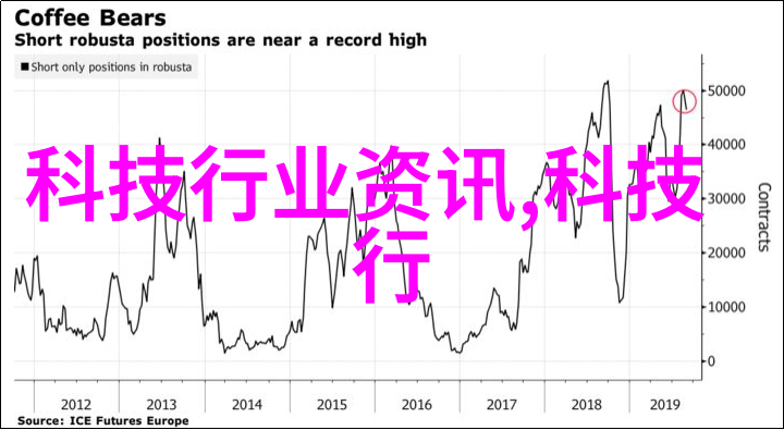 工业环境改善的关键高效除尘设备供应商