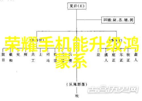 摄影教程掌握技巧捕捉美丽瞬间