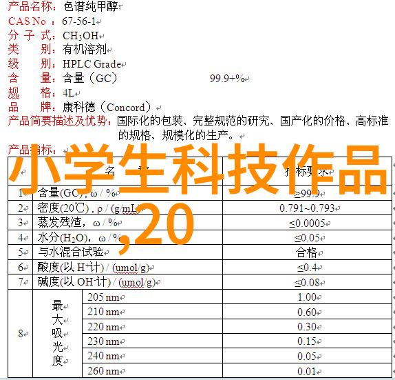 贵族生活-郡主万福荣耀与责任的双刃剑