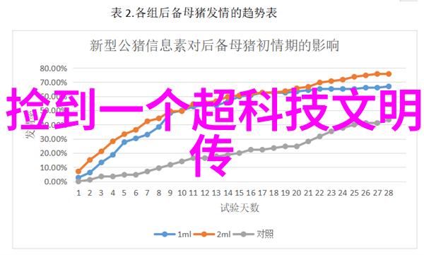 岳小钗txt我是如何在网上找到的那本关于岳小钗的奇妙故事