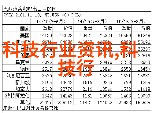 花语绚烂的语言间的交谈