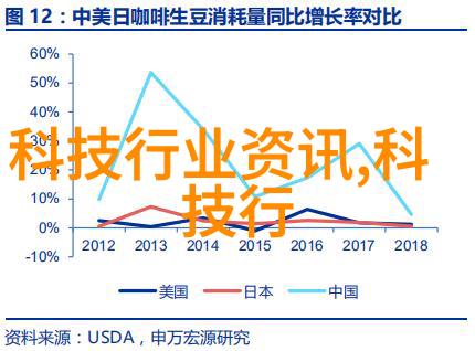 手机国产排行榜前十名我来告诉你这些月销量最火的国产手机