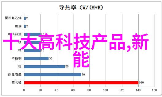 玻璃雨棚下的幸福生活一场不用伞的爱情故事