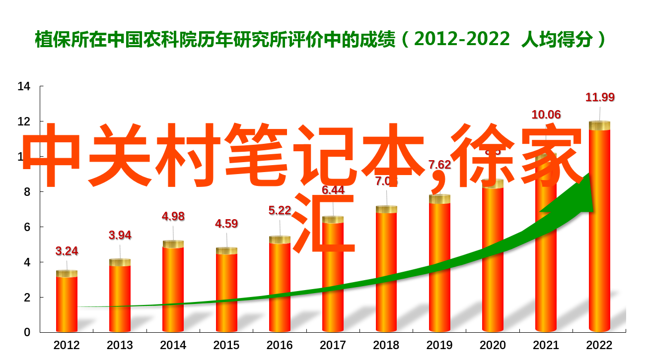 湖南现代物流职业技术学院-物流管理与技术创新之窗