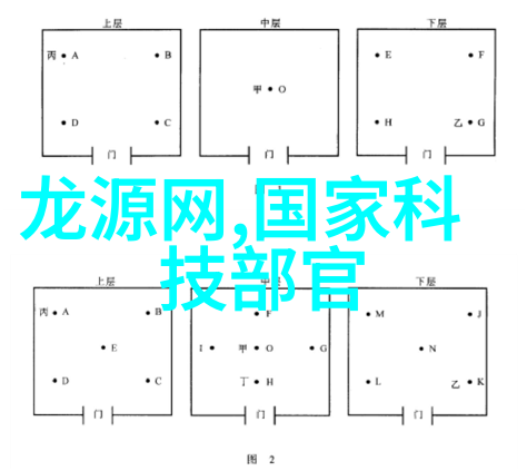 智能家居未来的生活智慧之源