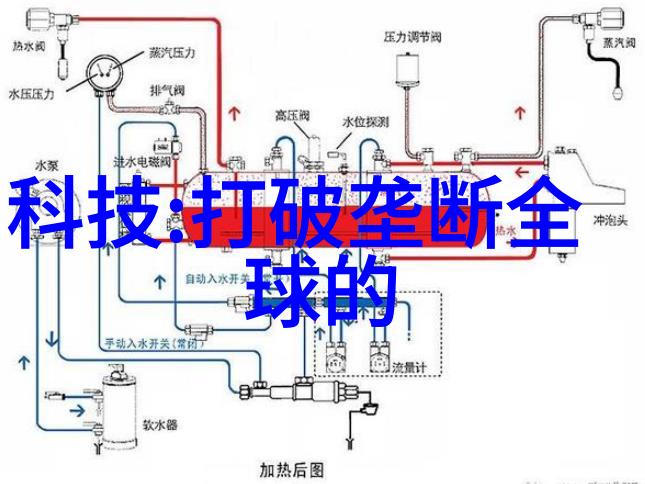 化学品安全贮存设备的重要性与作用