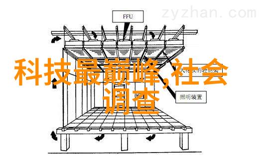 工作报告撰写模板示例