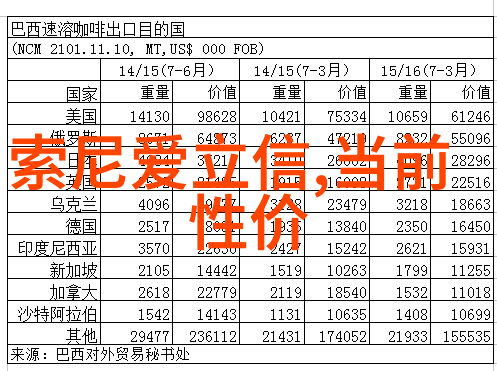 vivo S12高端旗舰手机新一代拍照大师