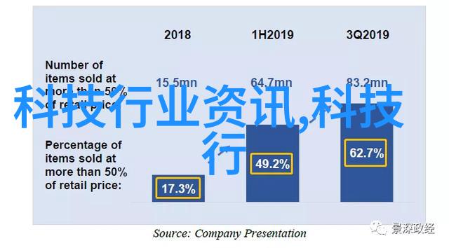 我是科技之光建议给ChatGPT起中文名聊斋融合自然元素