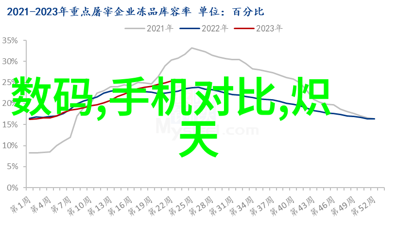 贝尔克智能净化器未来科技让空气清新无忧