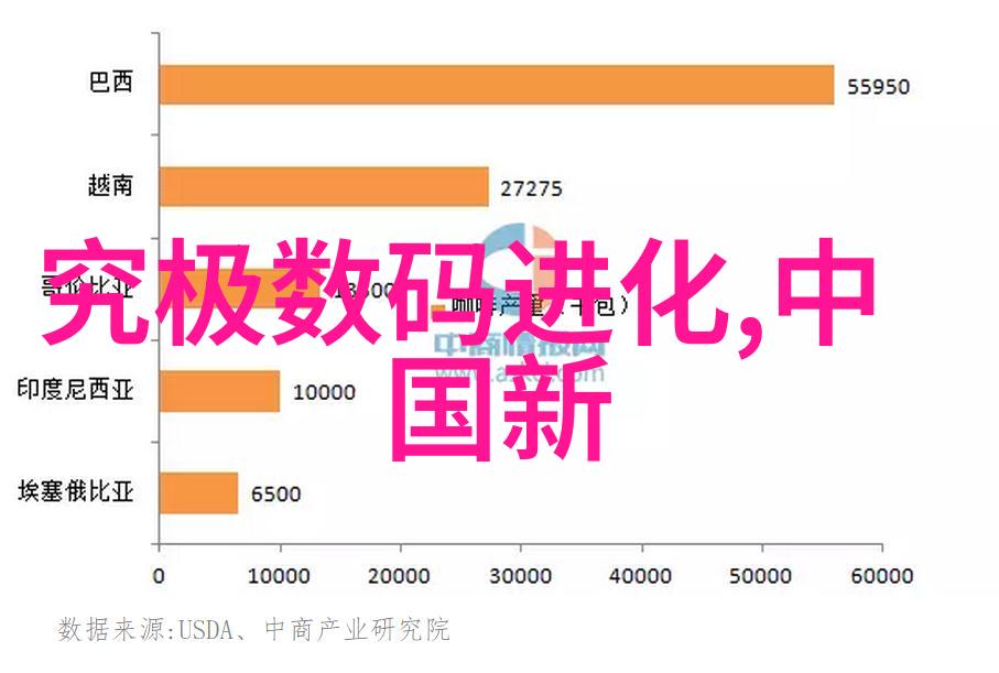 安徽财经大学金钱的殿堂与知识的花园