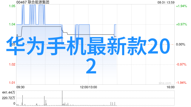 科技前沿华为新一代光刻机破局之旅