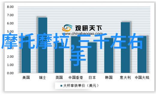 现代风格简约装修轻触时尚的艺术品生活