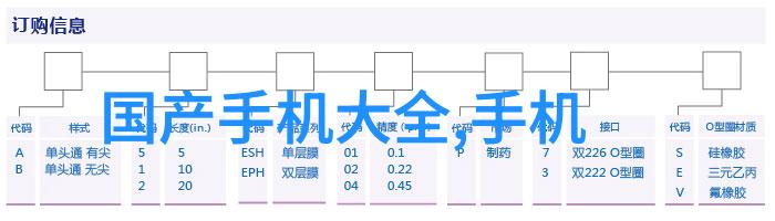 黄河水利职业技术学院培育水利人才的殿堂