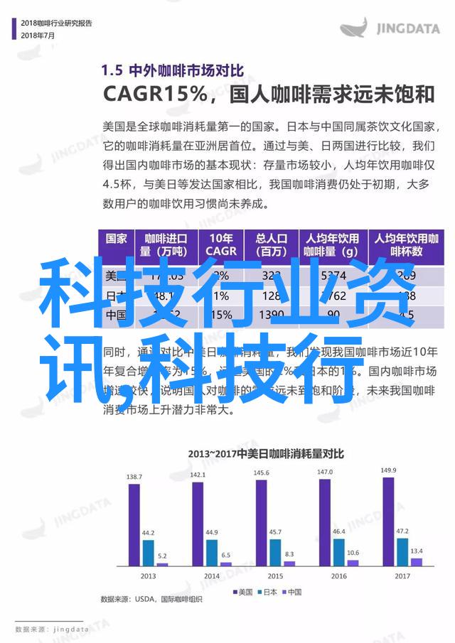 智能互联网新纪元智网新纪元