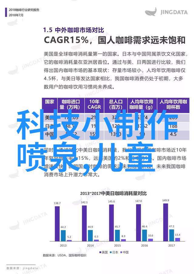 芯片的半导体本质探究