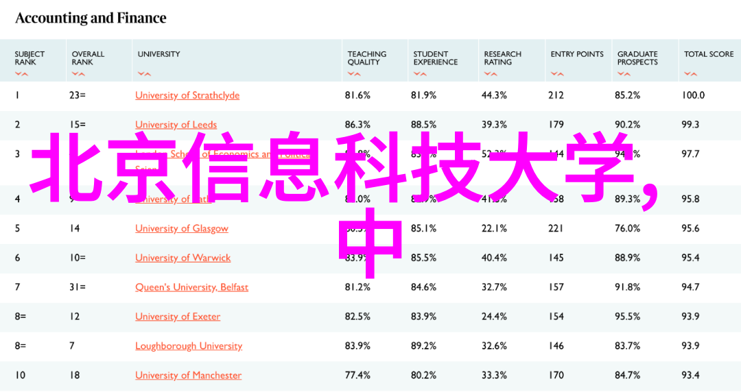 玻璃纤维带式干燥机