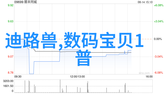 家居生活我是怎么让我的小排屋变成别墅级别的梦想住所