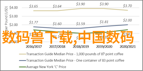 云端智控掌握无限可能的智能生活方式