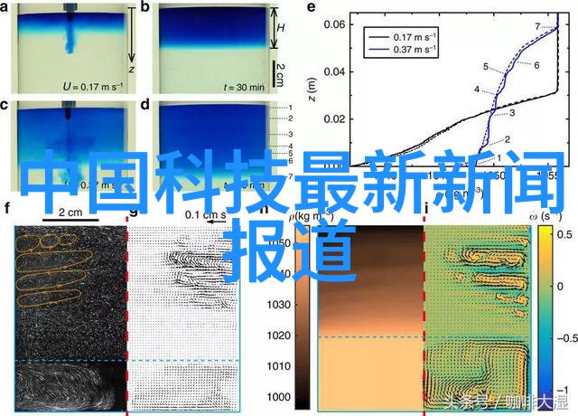 汽车零部件龙头排名前十名-全球汽车产业链中的领跑者们技术创新与市场竞争