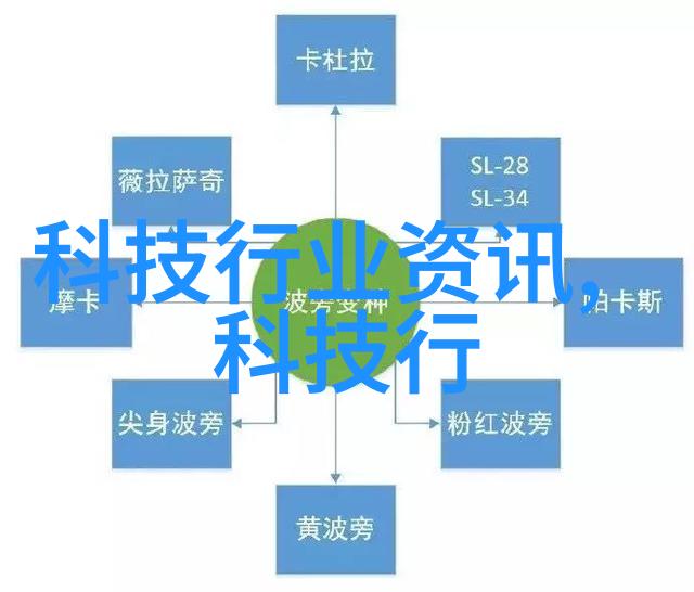 奇幻爱情-双面真心一面亲下边一面膜的奇幻爱情