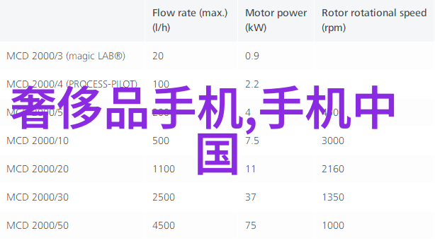 最新的可穿戴设备我带你见证科技变革的新篇章