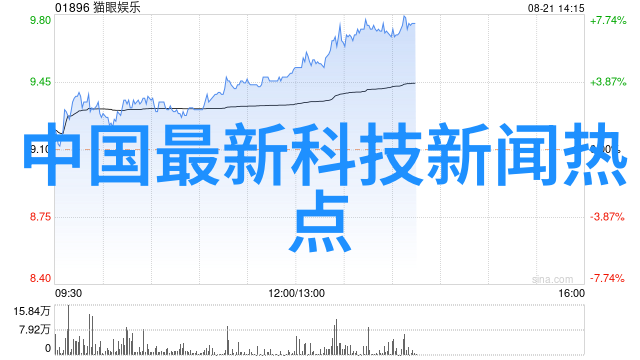 在森林深处的秘密花园