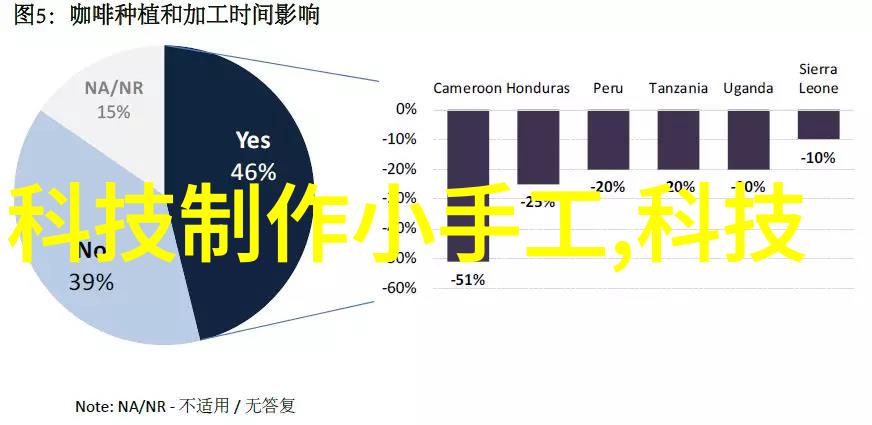 寒冷的金属与温暖的流体套管式换热器的奇妙对话