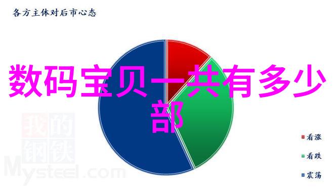 创意无限如何将喷塑融入室内设计中