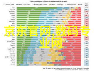 住宅室内装饰装修管理办法解析让家居生活更加舒适与和谐