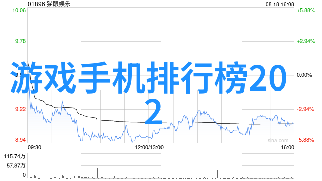 人机交互设计对于提高工作效率和减少事故风险的重要性