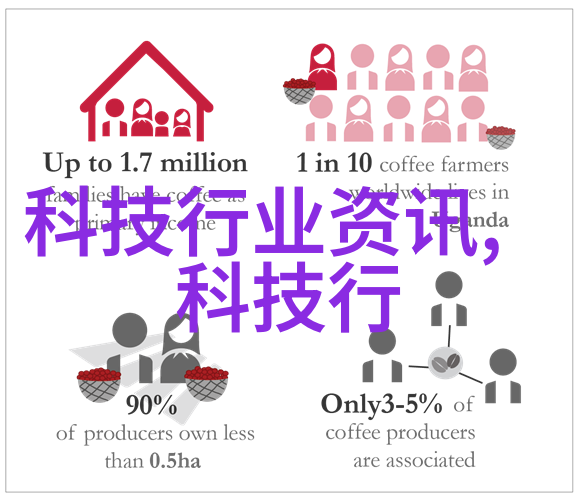 医用水处理净化设备的重要性与选择标准