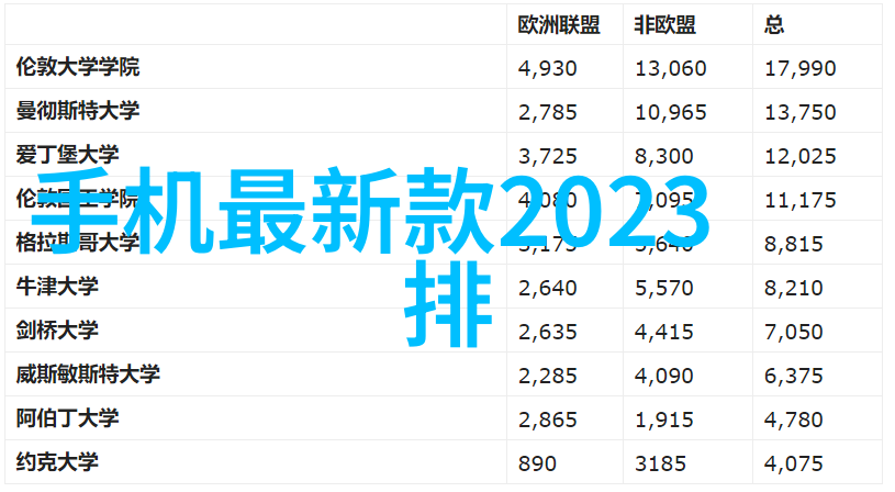 漯河职业技术学院创造未来技能的殿堂