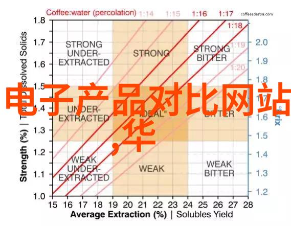 镜头背后的秘密2022全国摄影大赛征稿