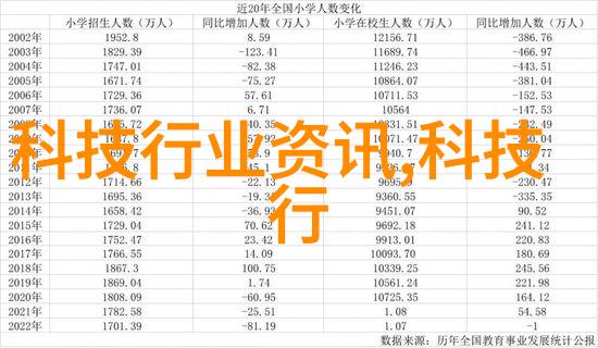 美的空调不制热急救指南一站式解锁清凉之道