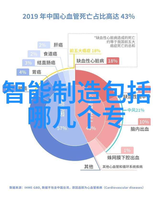 夏日炎炎附近上门修空调的师傅让您舒心过热季