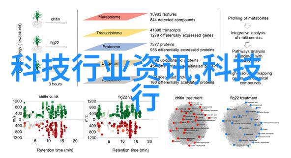 深度学习在自然语言处理中的应用AI论文综述