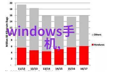 装修设计别墅避免陷阱精确房屋装修