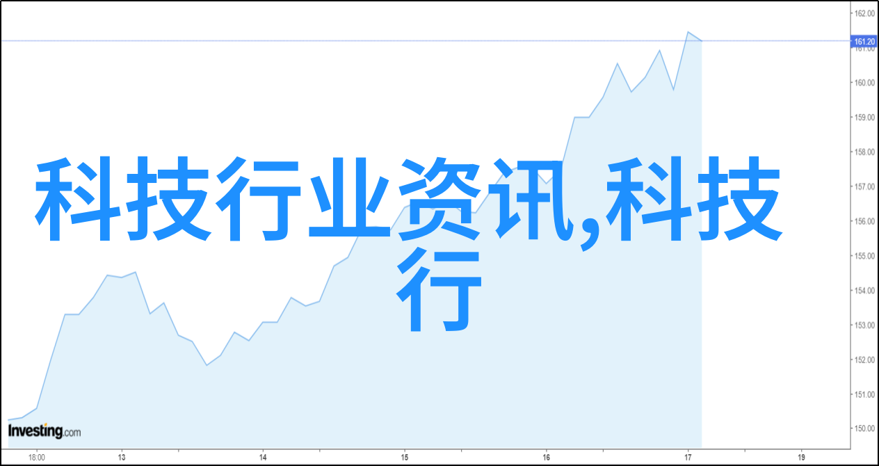 智能云遥控app未来的充电地图已启动宁德时代的新电池厂之谜等待揭晓