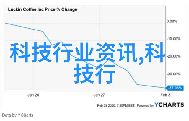 中关村最大的数码市场我在这里找到了我的科技小蜜蜂