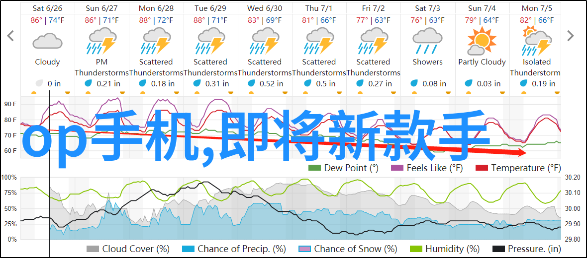 2021年公认口碑最好的手机我心中的神机探秘那些被用户亲自点赞的手机