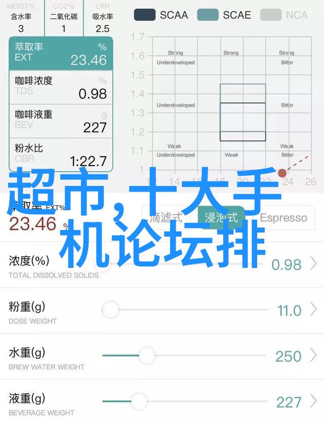 镜面之谜水平仪背后的秘密