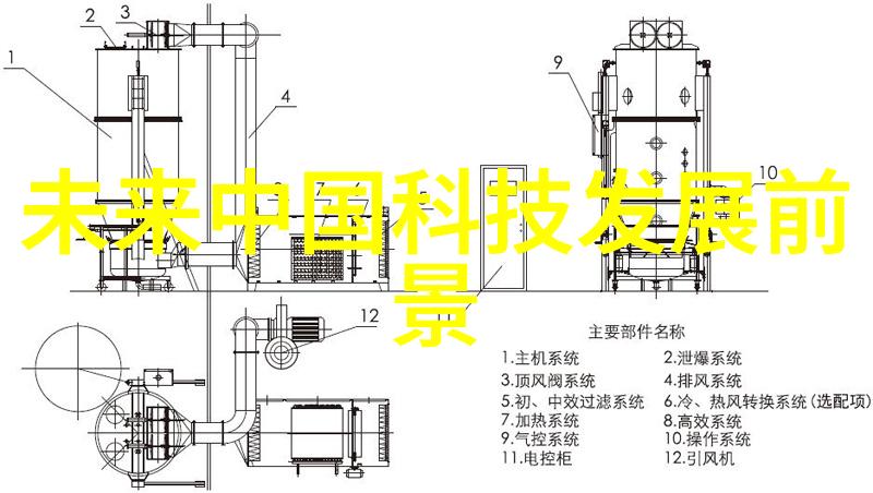 数字之眼精准测控的先锋者