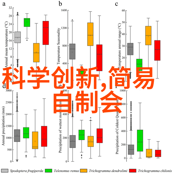 穿越黑龙江1940-时空之轮一位时间旅行者的黑龙江记