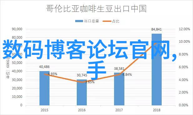 兔宝宝的可爱秘密探索那些让兔子变得如此迷人的特质