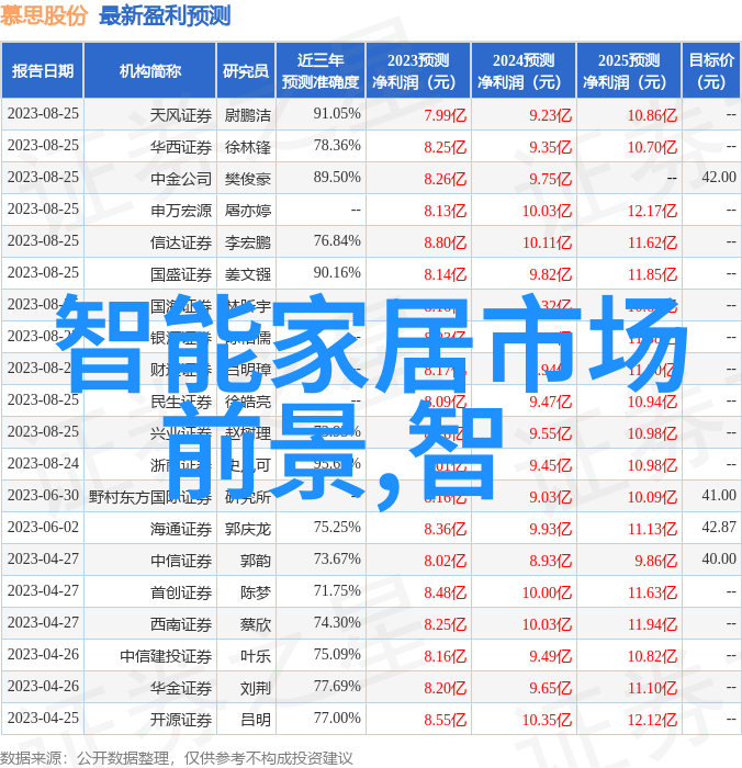 干到她走不了路是什么程度我是如何一步步逼她崩溃的