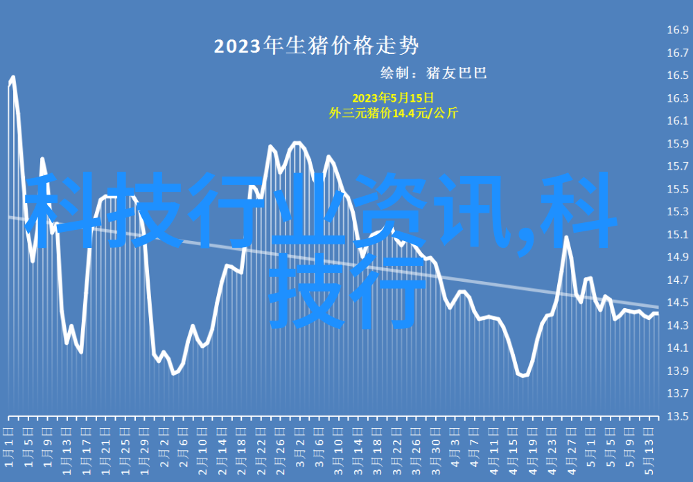 科技创新-大族机器人智能化革命的引领者