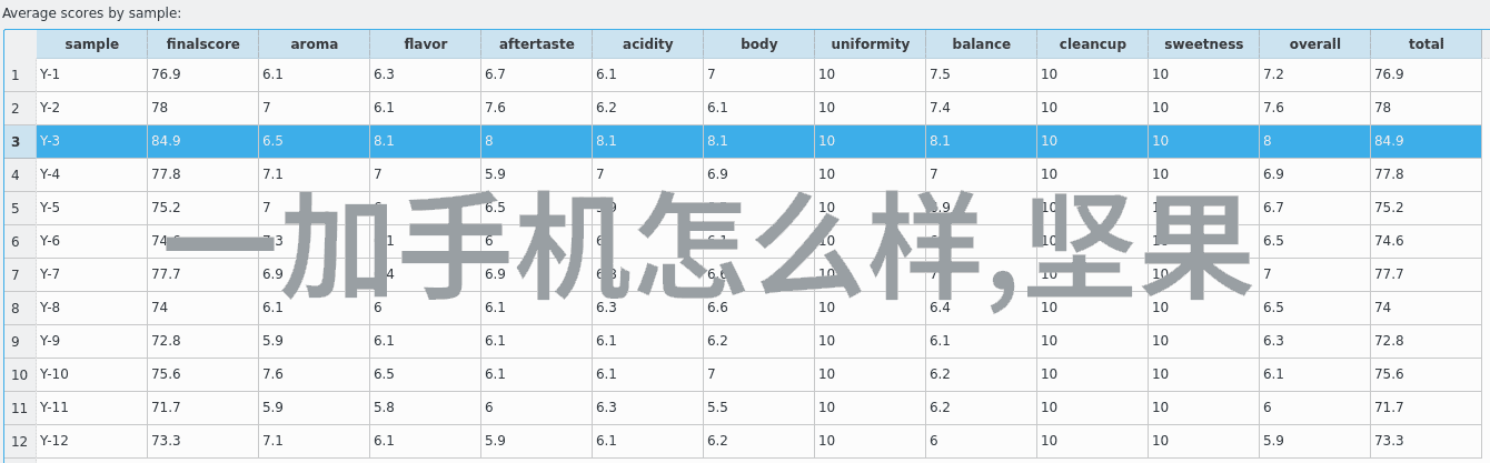 人工智能研究综述从算法演进到知识推理的多维探索